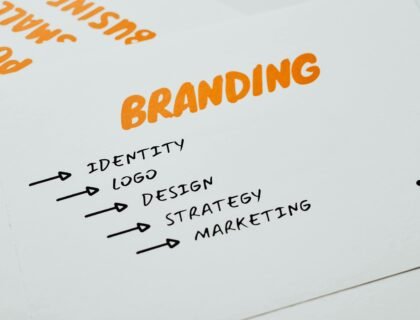 Brand Strategy & Design